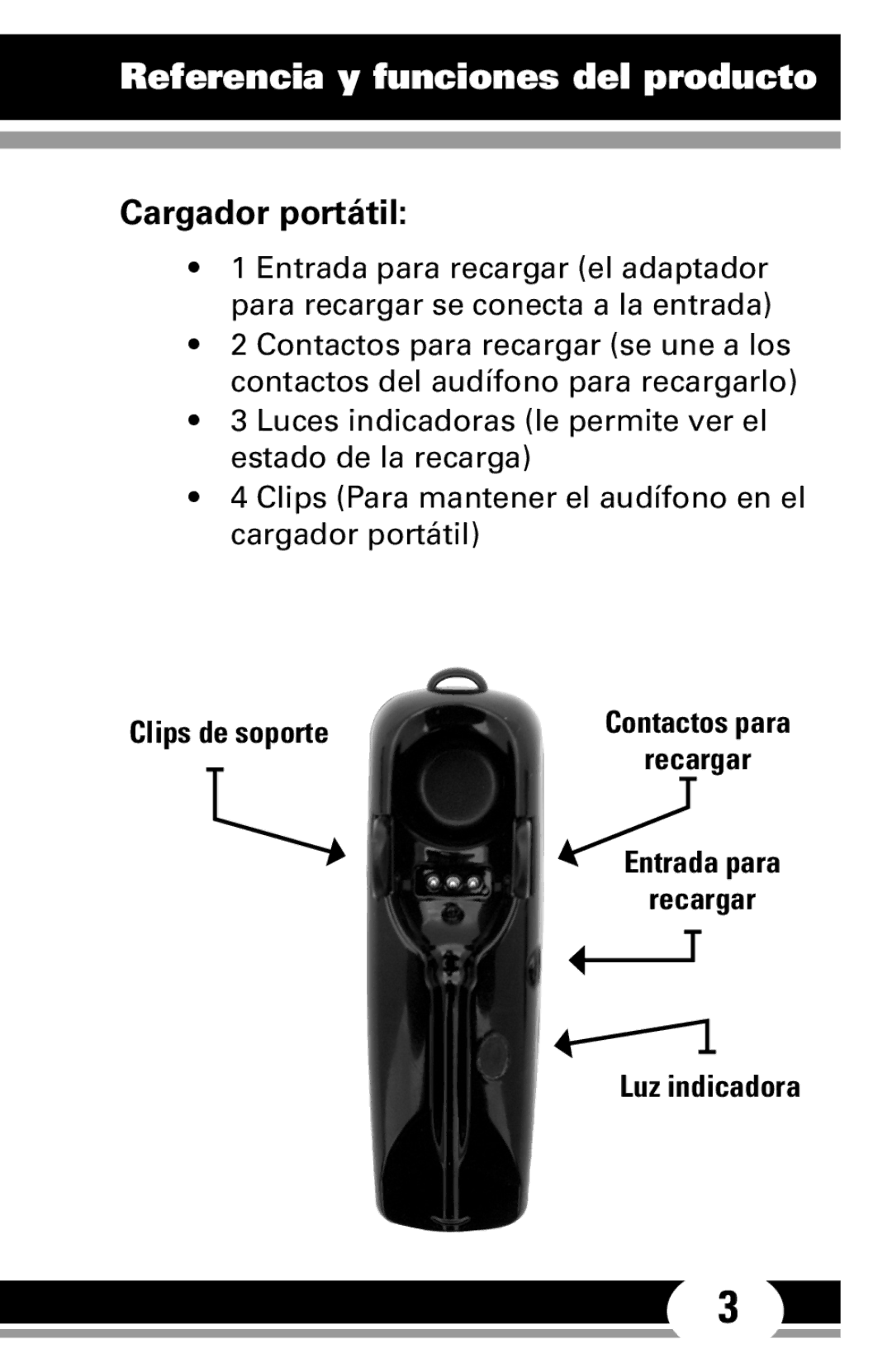 Jasco 86711 manual Referencia y funciones del producto, Cargador portátil 