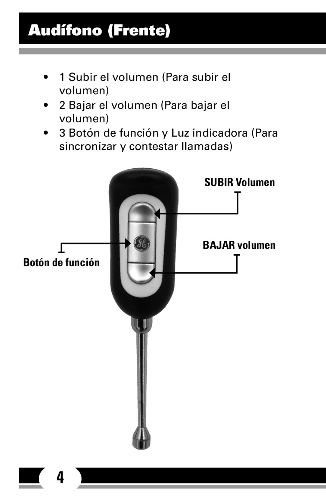 Jasco 86711 manual Audífono Frente 