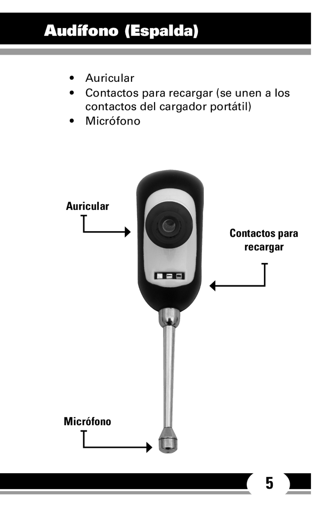 Jasco 86711 manual Audífono Espalda 