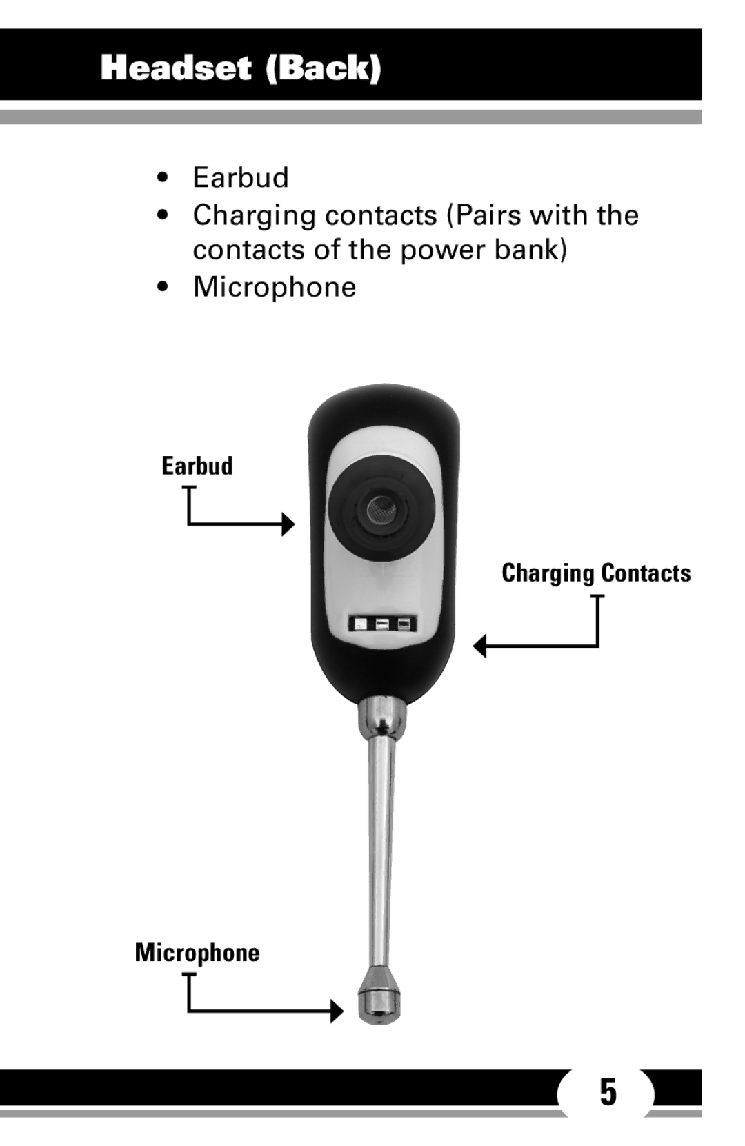 Jasco 86711 manual Headset Back 