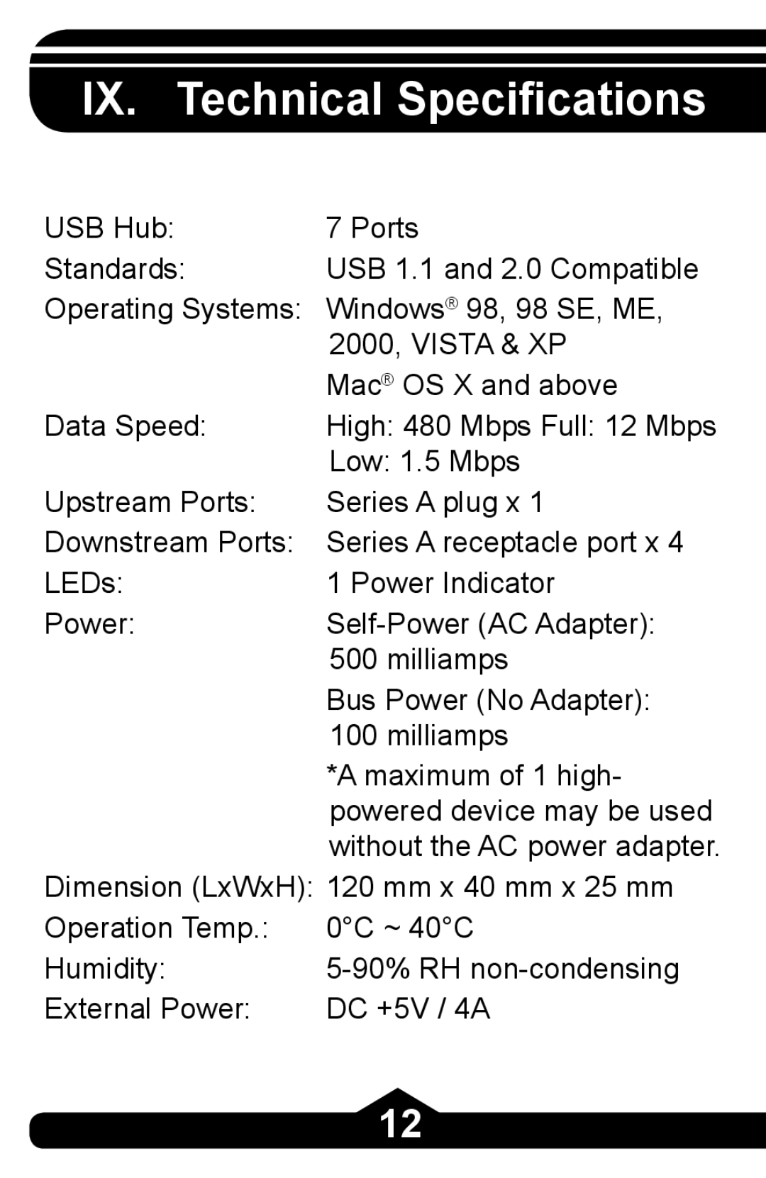 Jasco HO97863 instruction manual IX. Technical Specifications 