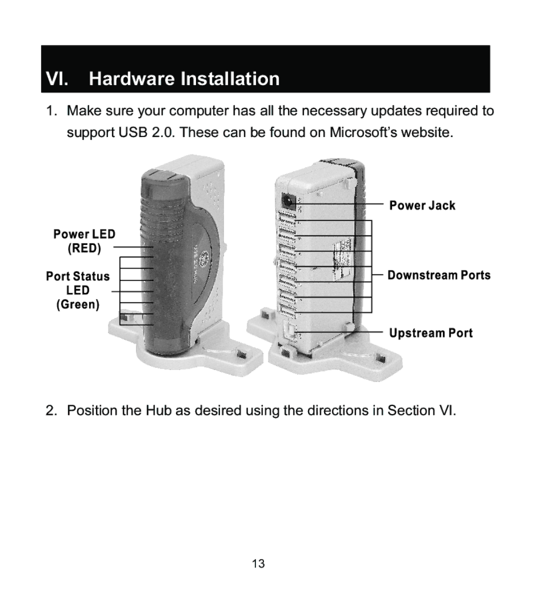 Jasco HO97916 manual VI. Hardware Installation 