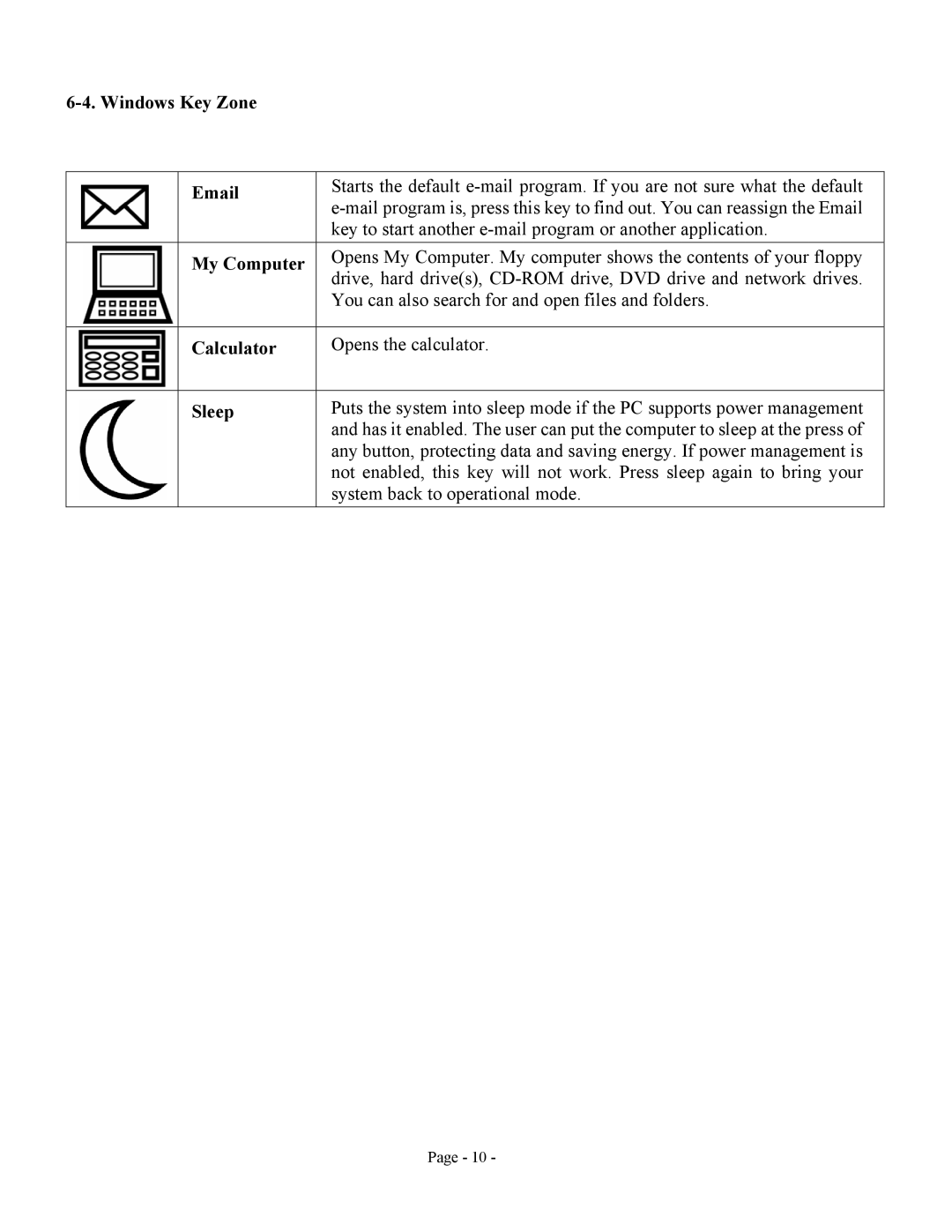 Jasco HO98058 user manual Windows Key Zone My Computer Calculator Sleep 