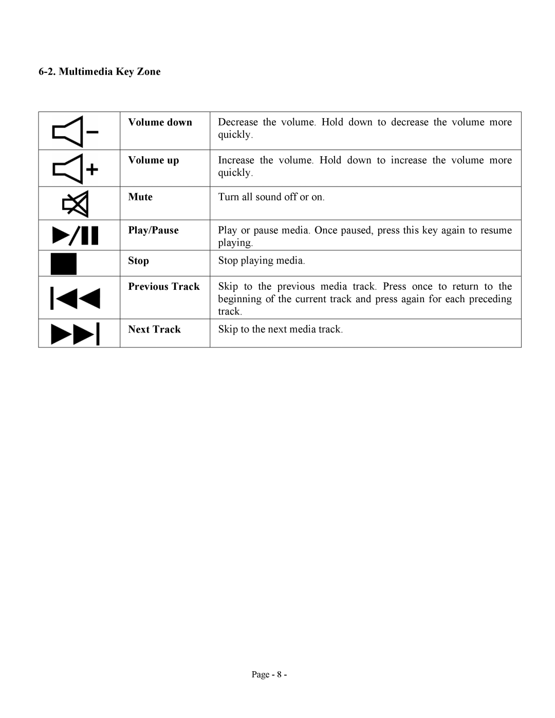 Jasco HO98058 user manual 