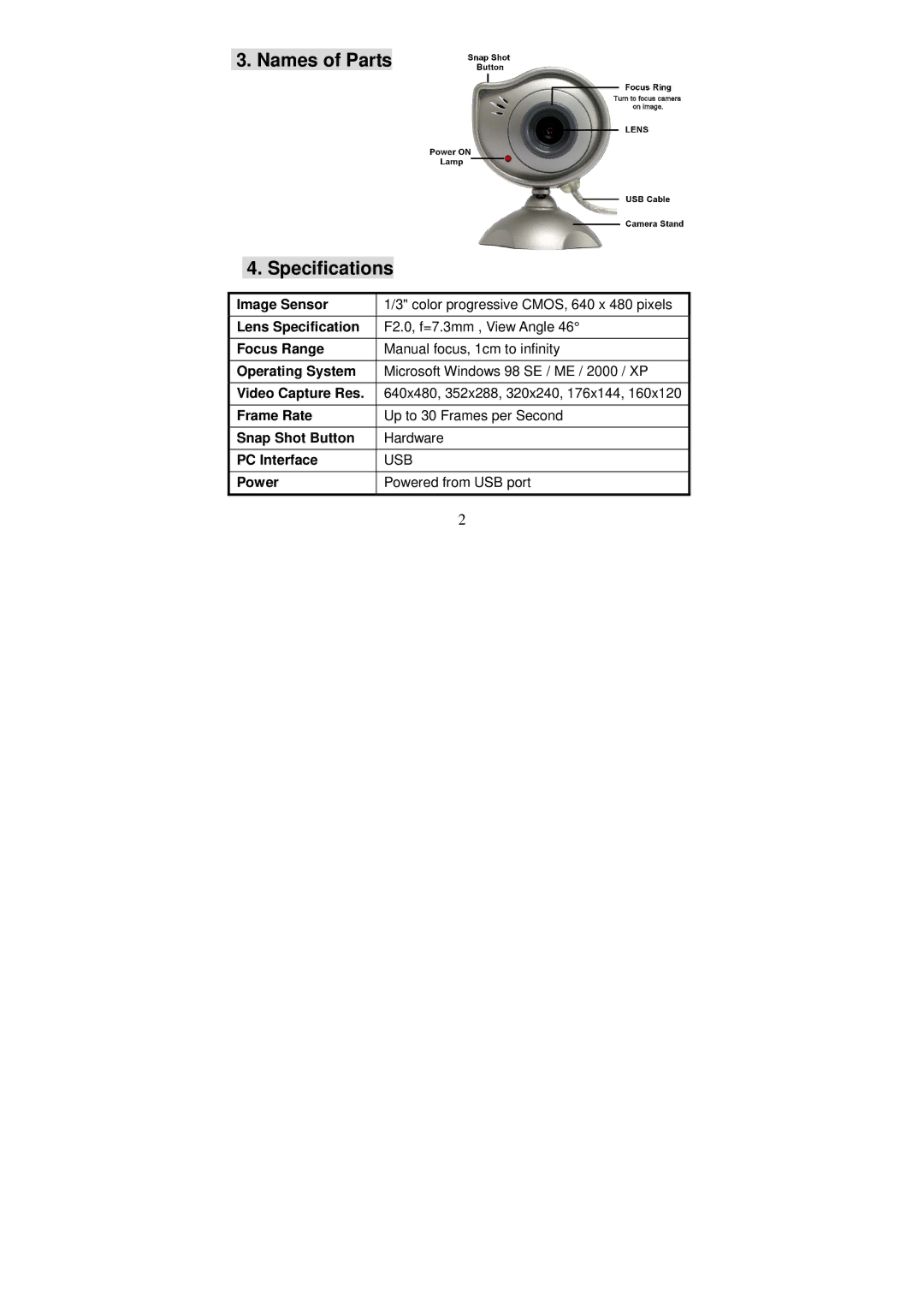 Jasco HO98066 instruction manual Names of Parts Specifications, Power Powered from USB port 