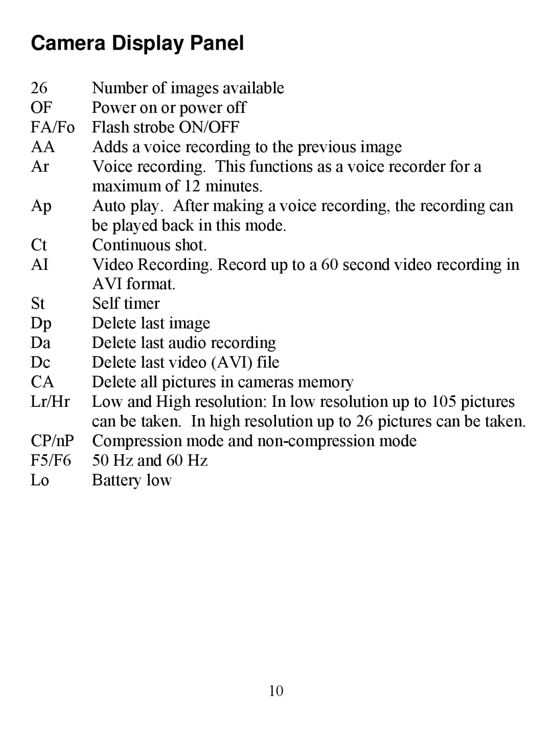 Jasco HQ98073 user manual Number of images available 