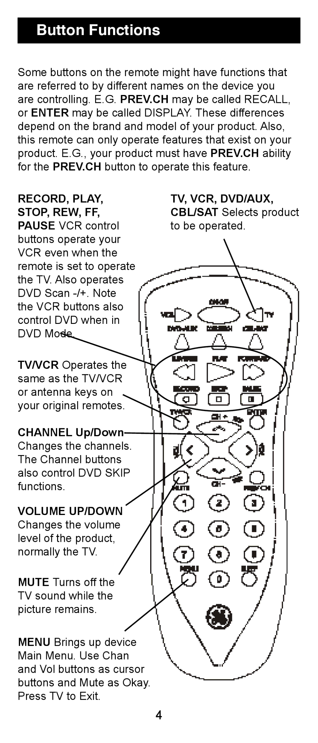 Jasco RM24906 instruction manual Button Functions, RECORD, Play TV, VCR, DVD/AUX STOP, REW, FF 