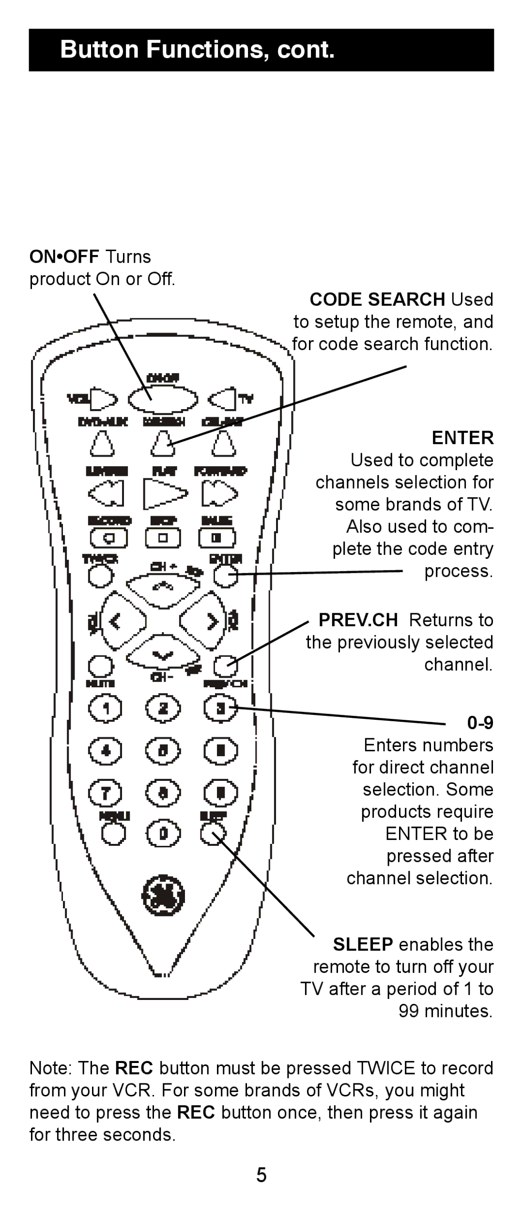 Jasco RM24906 instruction manual Button Functions, Onoff Turns product On or Off 