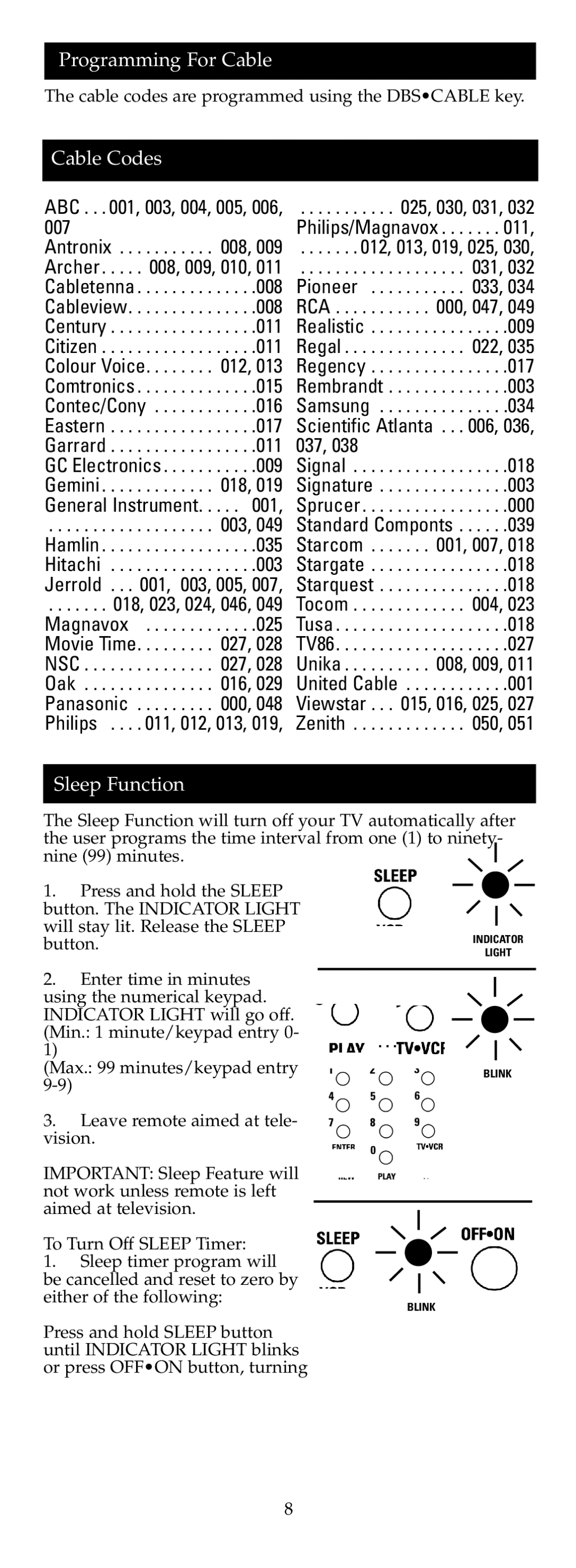 Jasco RM24908 warranty Programming For Cable, Cable Codes, ABC , 003, 004, 005, 006, Sleep Function 