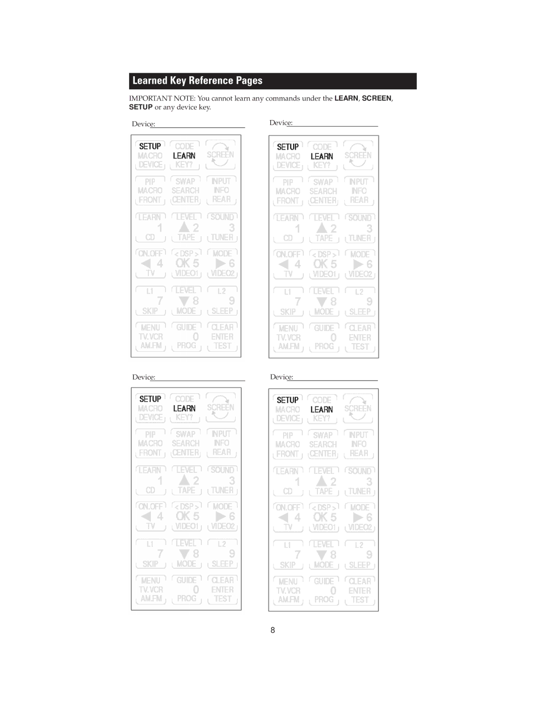 Jasco RM24941 instruction manual Learned Key Reference Pages 