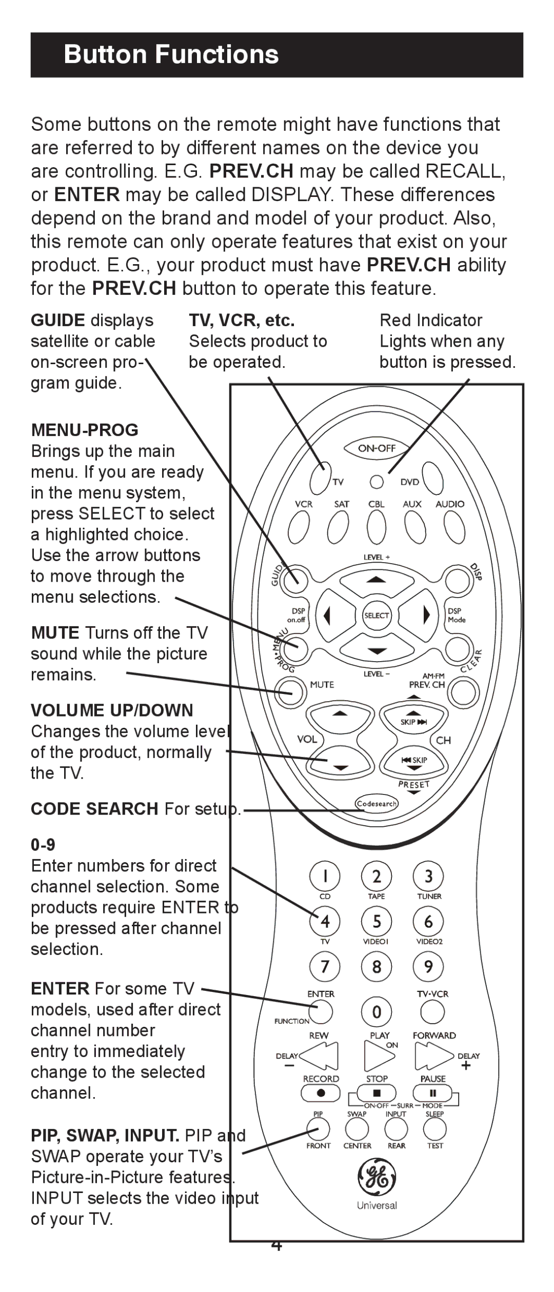 Jasco RM24970 instruction manual Button Functions, TV, VCR, etc 