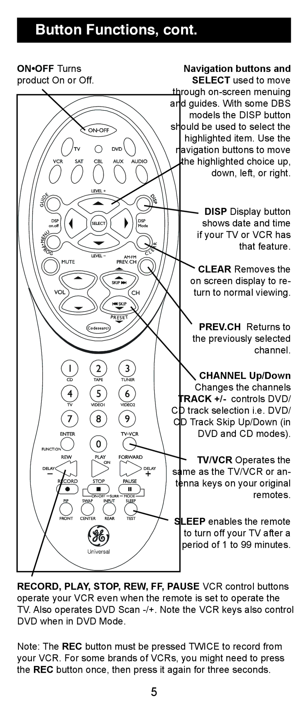 Jasco RM24970 instruction manual Button Functions, Onoff Turns Navigation buttons 