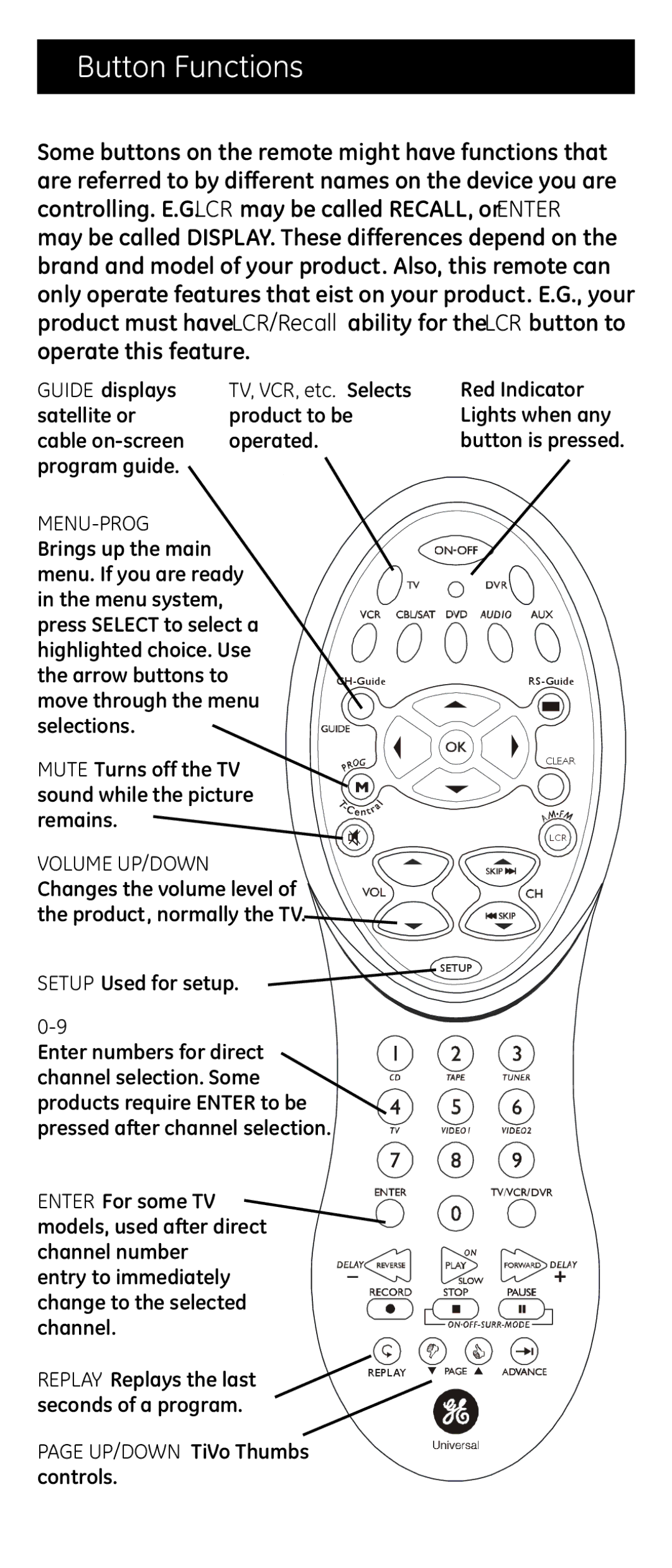 Jasco RM24974 instruction manual Button Functions, Setup Used for setup 