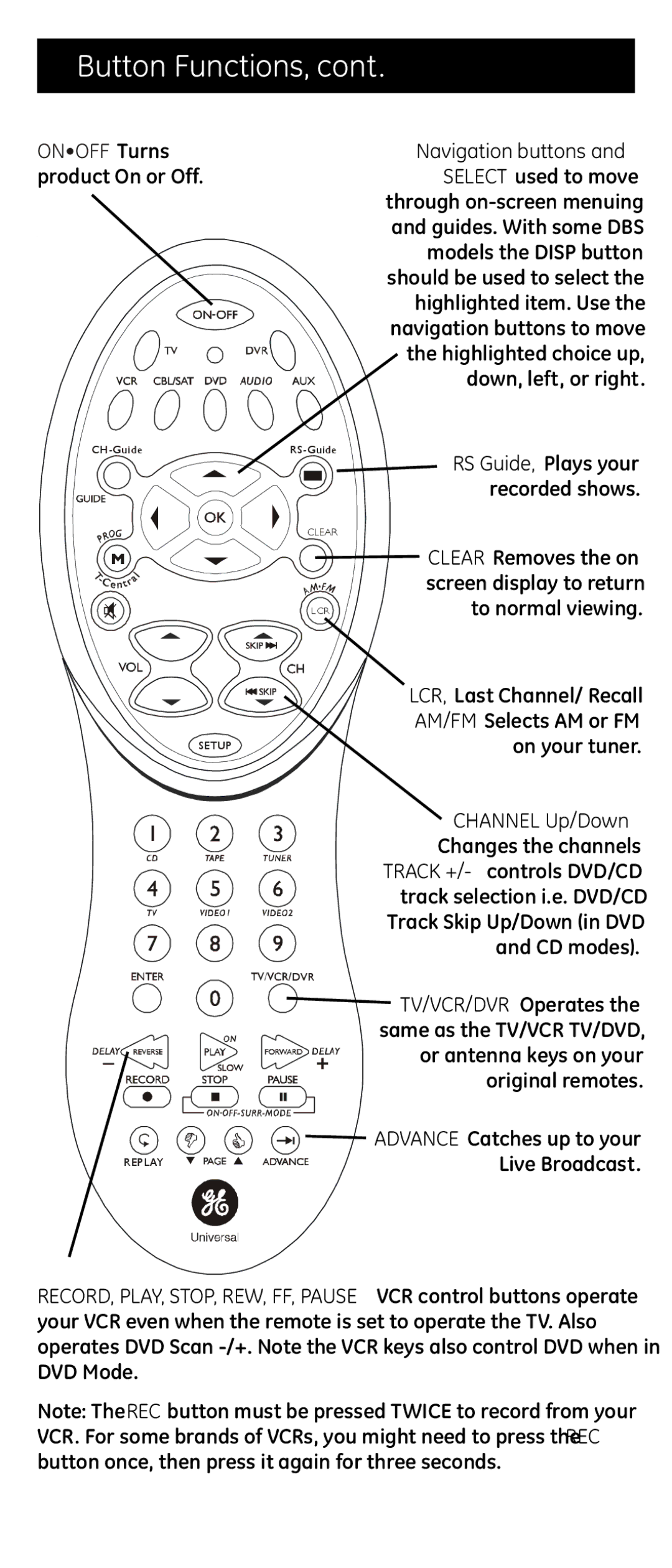 Jasco RM24974 instruction manual Button Functions, Onoff Turns Navigation buttons 