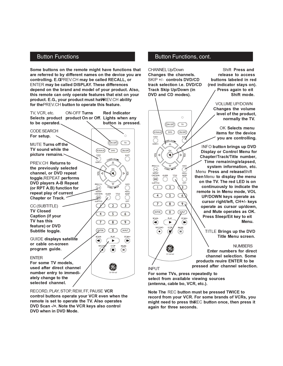 Jasco RM24977 instruction manual Button Functions Button Functions, TV, VCR, etc ON-OFF Turns 