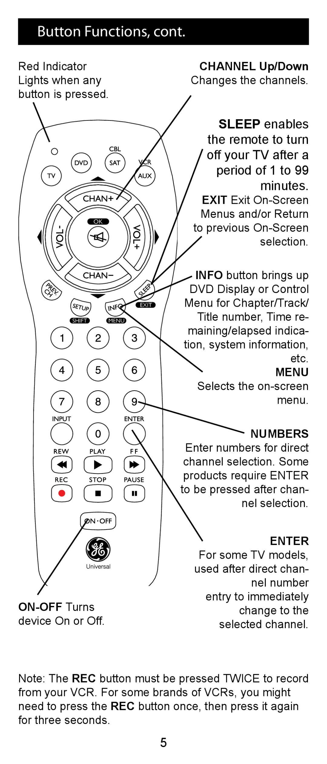 Jasco RM24993 instruction manual Button Functions 