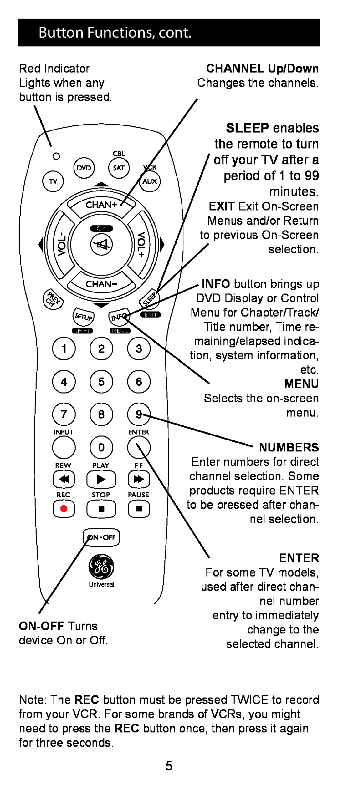 Jasco RM24993 instruction manual Button Functions, cont, ON-OFF Turns device On or Off, CHANNEL Up/Down 