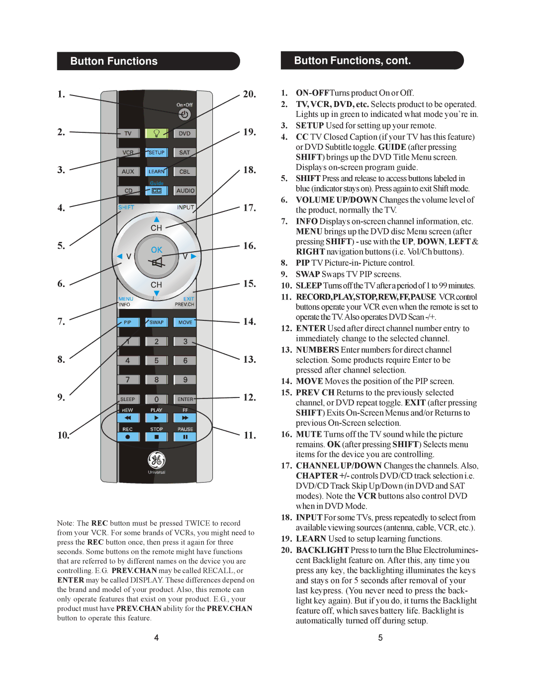 Jasco RM25001 instruction manual Button Functions Button Functions, Displays on-screen program guide 