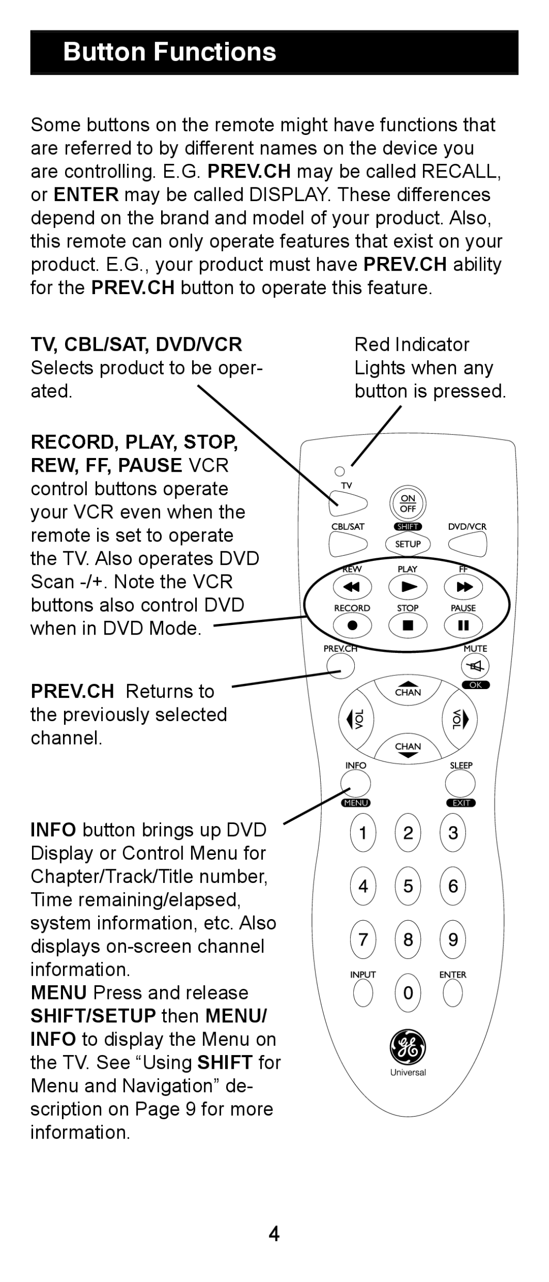 Jasco RM84911, RM24911 instruction manual Button Functions, REW, FF, Pause VCR 