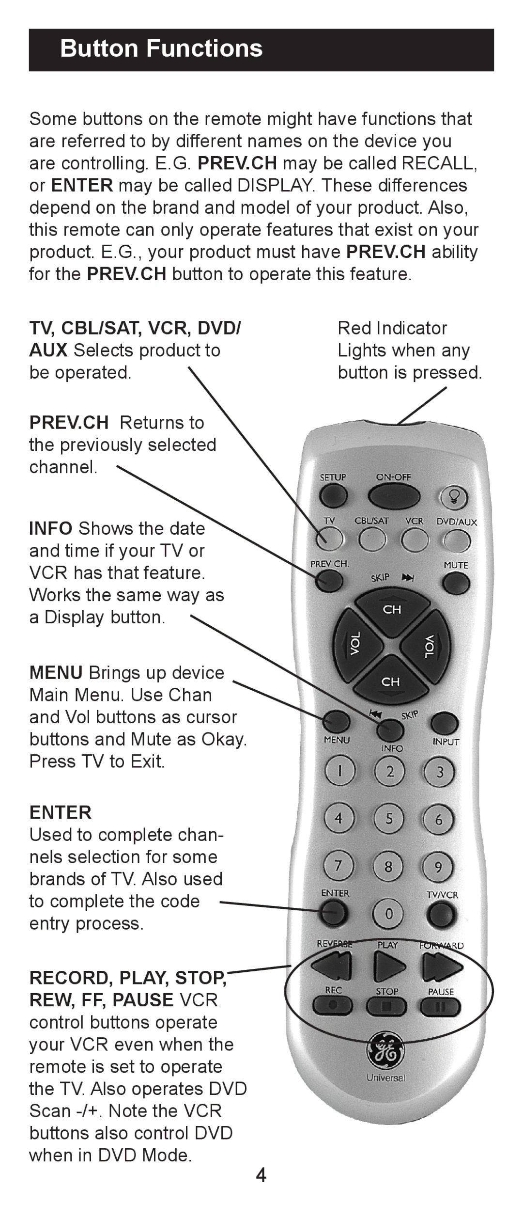 Jasco RM84930 instruction manual Button Functions, Tv, Cbl/Sat, Vcr, Dvd 