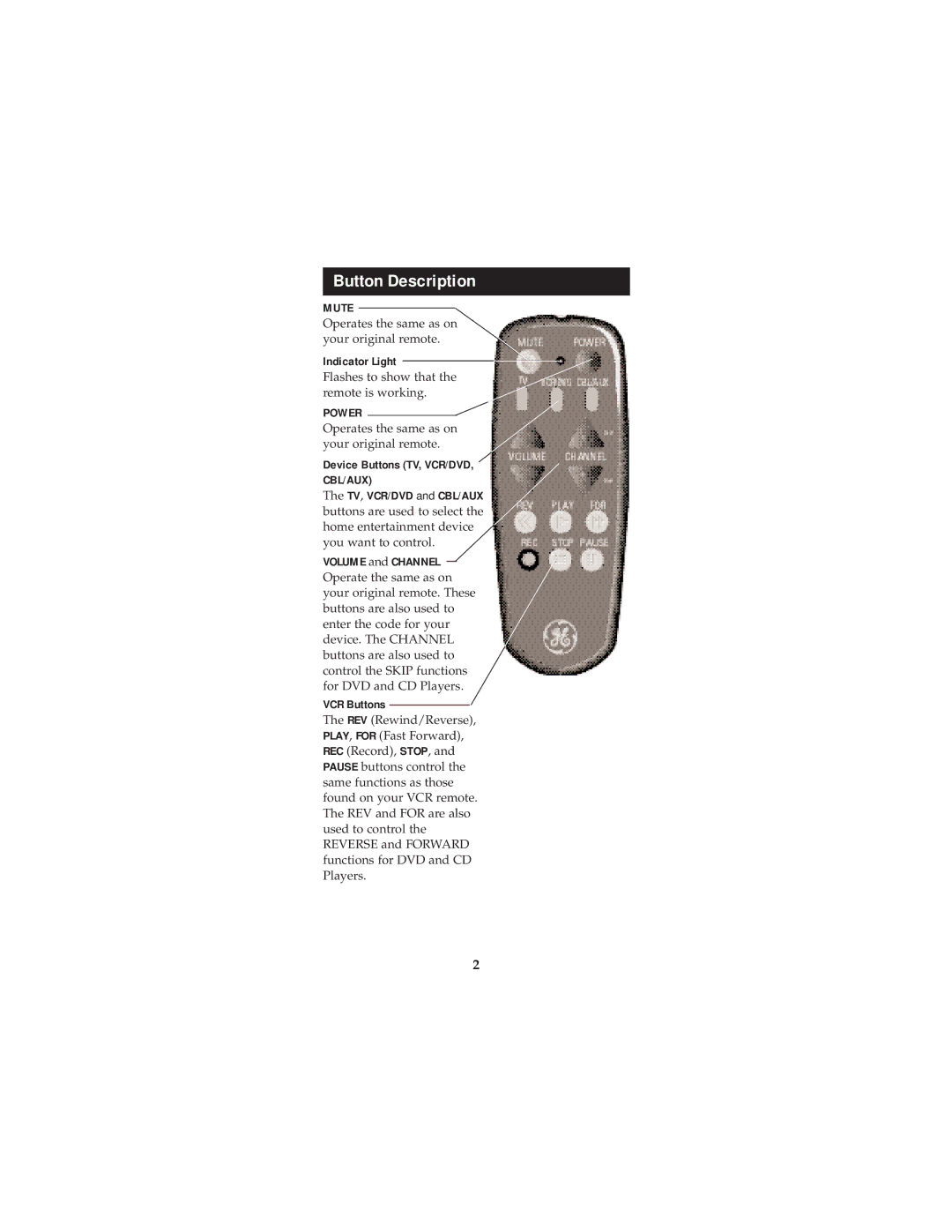 Jasco RM94903 instruction manual Button Description, Mute 