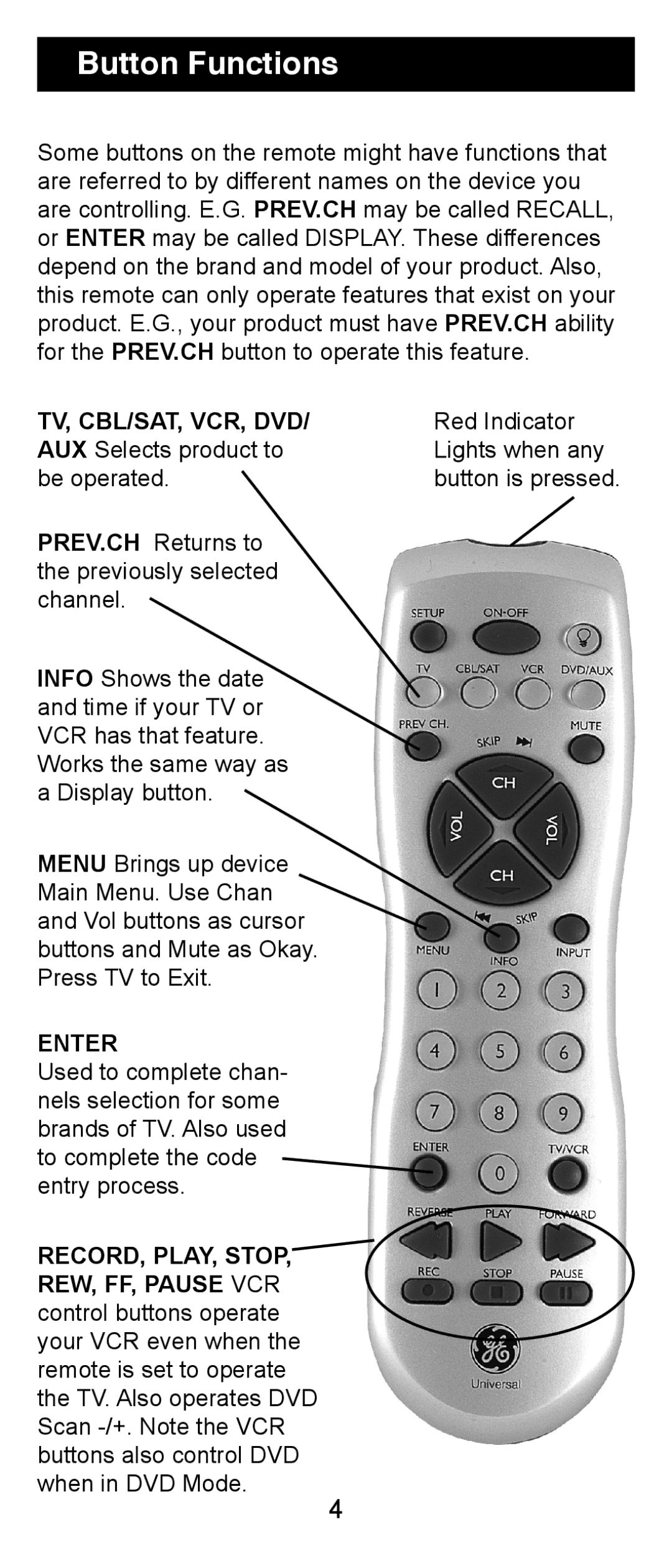 Jasco RM94931 instruction manual Button Functions, Tv, Cbl/Sat, Vcr, Dvd 