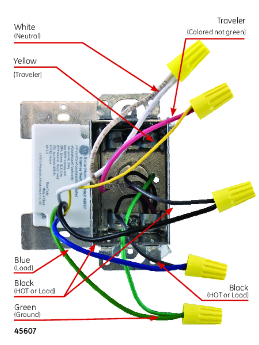 Jasco ZWAVEKIT manual 45607 