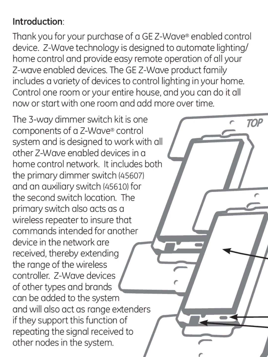 Jasco ZWAVEKIT manual Introduction 