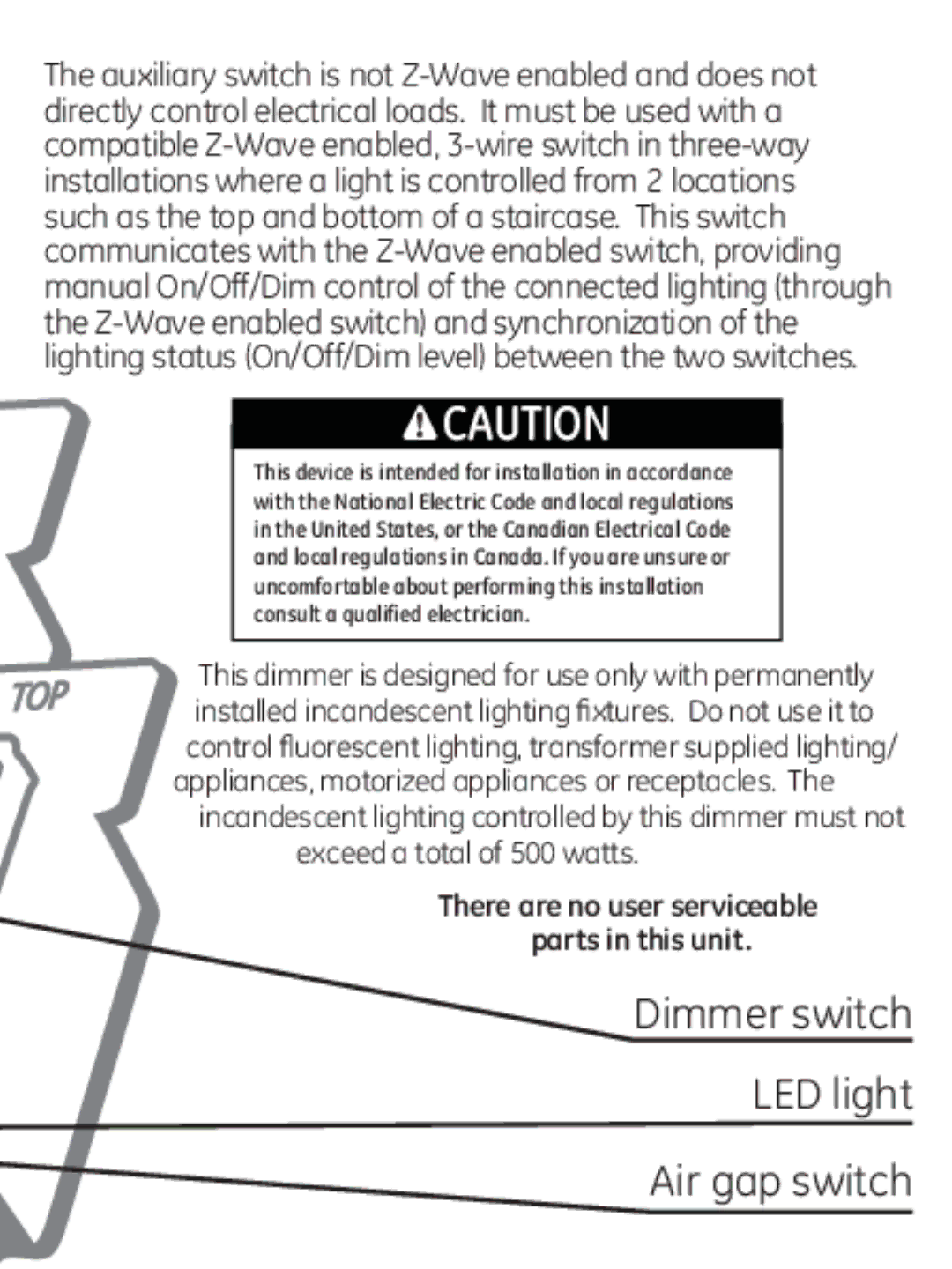 Jasco ZWAVEKIT manual Dimmer switch LED light Air gap switch 