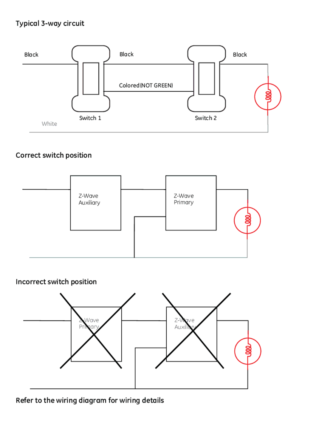 Jasco ZWAVEKIT manual Typical 3-way circuit 