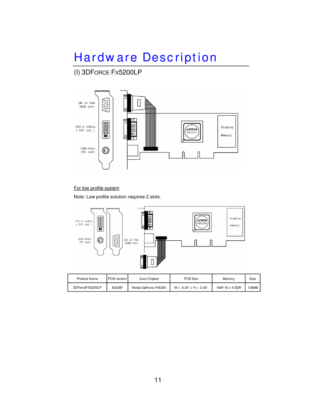 Jaton user manual Hardware Description, 3DFORCE FX5200LP 