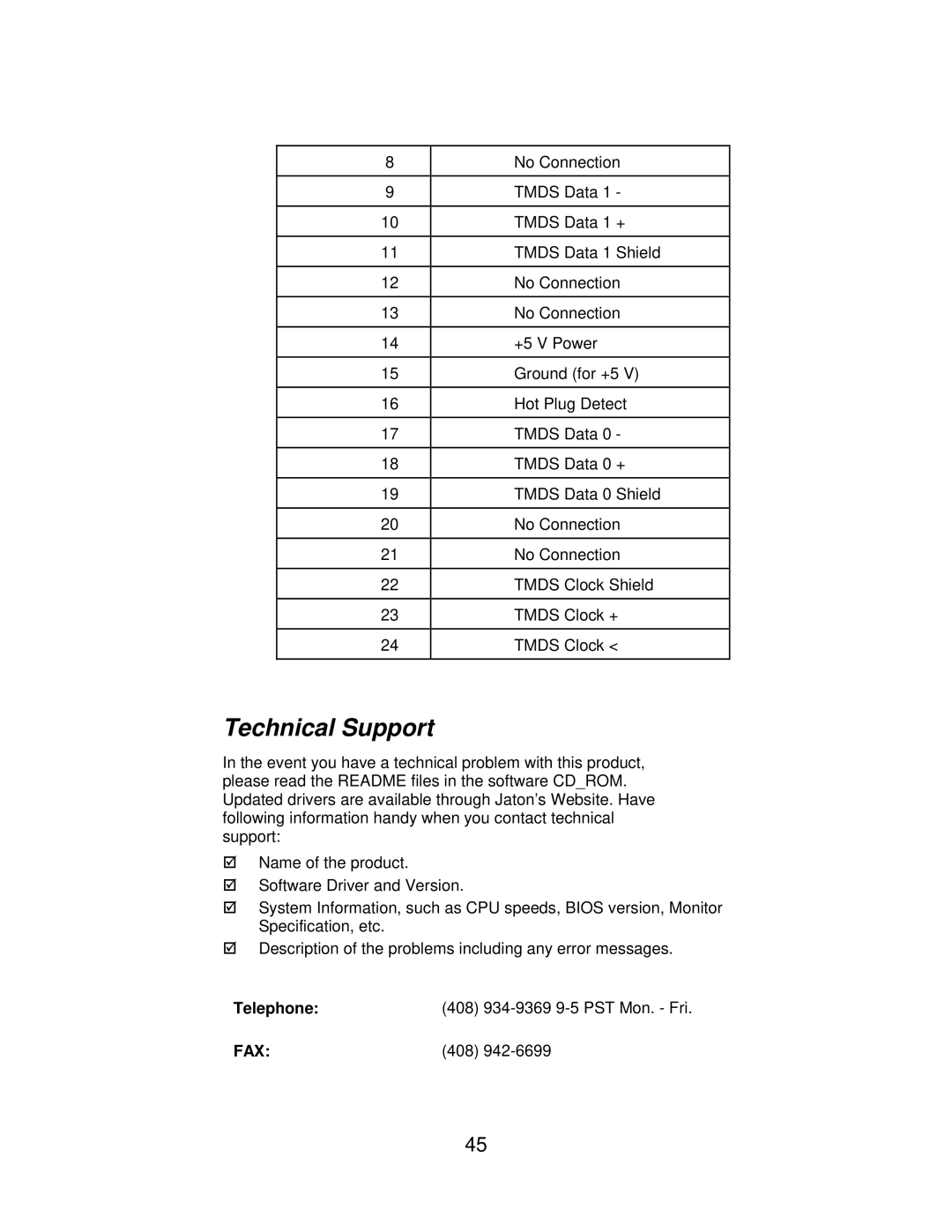 Jaton 5200 user manual Technical Support 