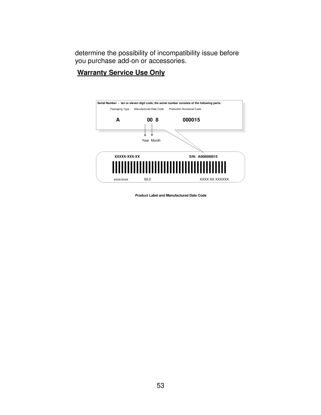 Jaton 5200 user manual Warranty Service Use Only 