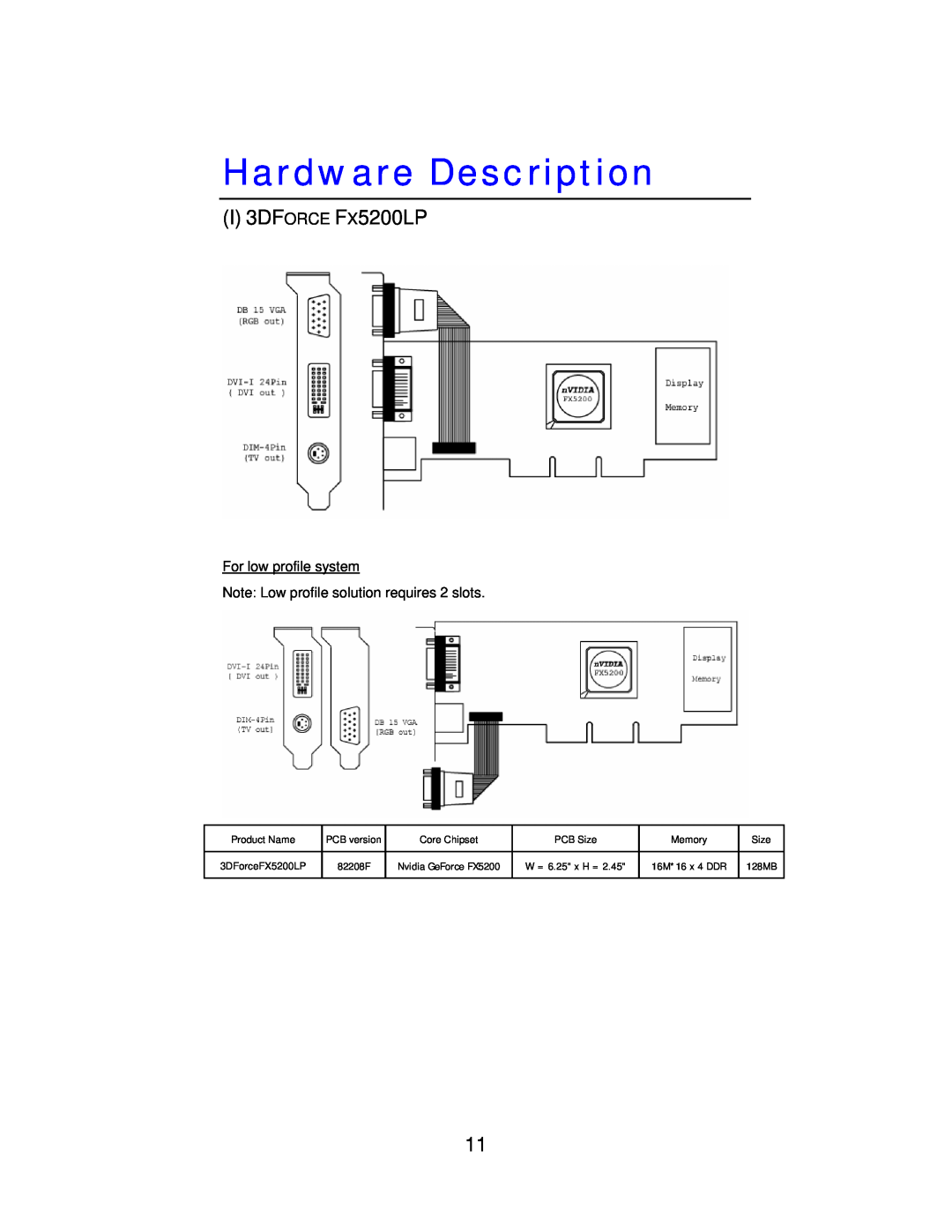 Jaton 5200 Hardware Description, For low profile system Note Low profile solution requires 2 slots, Product Name, PCB Size 