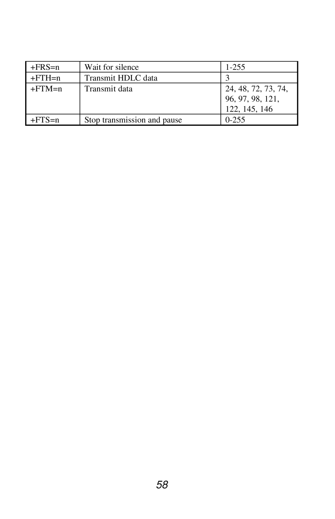 Jaton V.90 user manual 