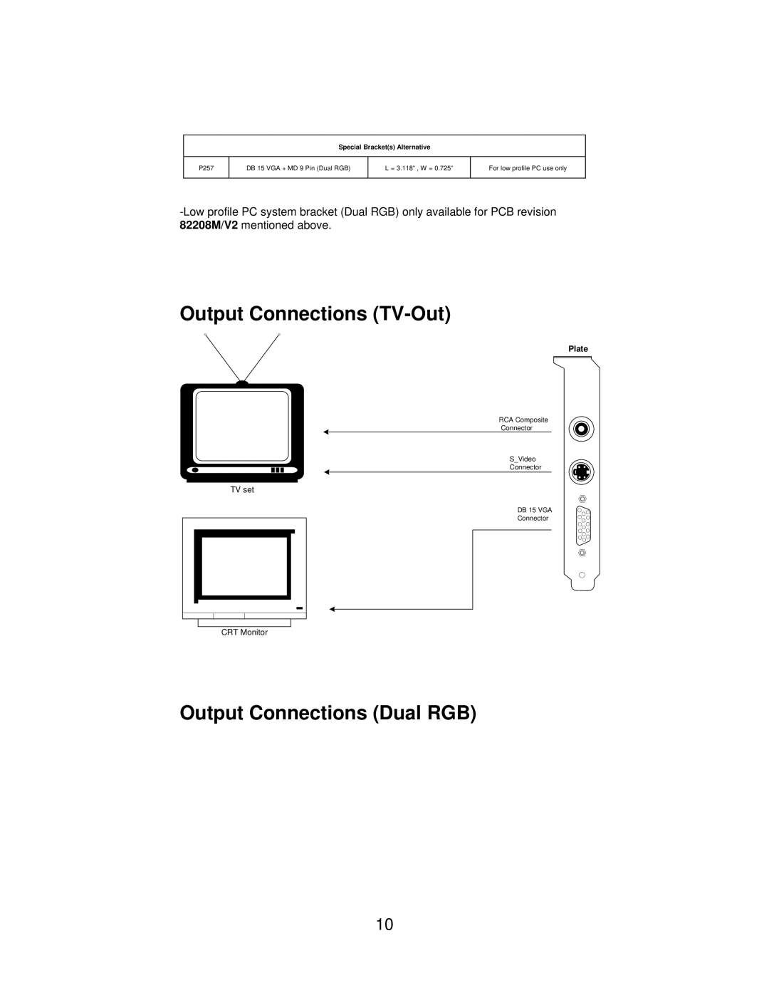 Jaton VIDEO208PCI64TWIN user manual Output Connections TV-Out 