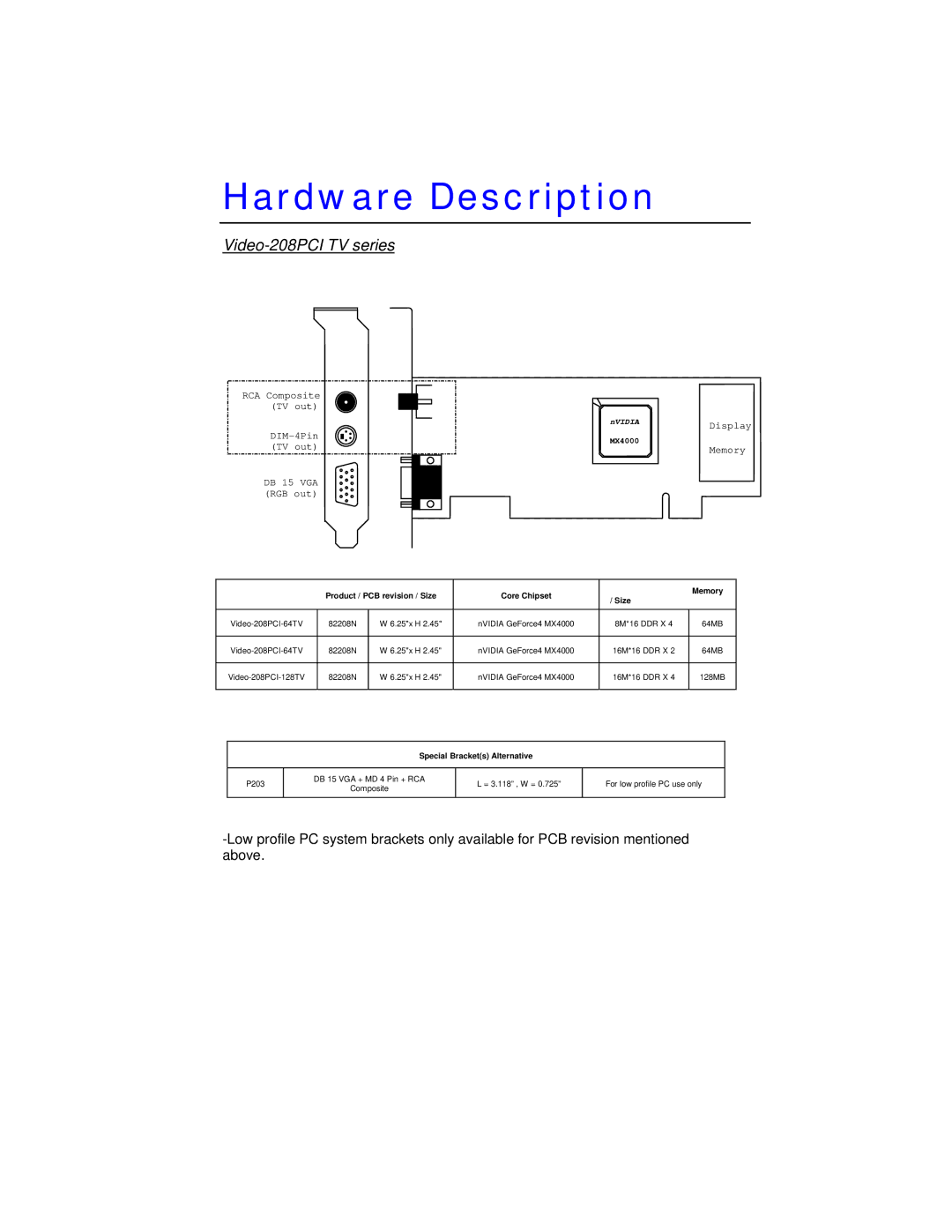 Jaton VIDEO208PCI64TWIN user manual Hardware Description, Video-208PCI TV series 