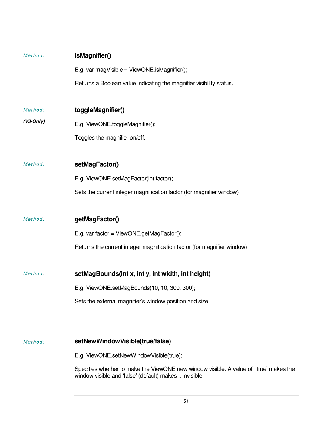 JAVA Tech VERSION 3.0 manual IsMagnifier, ToggleMagnifier, SetMagFactor, Method getMagFactor 