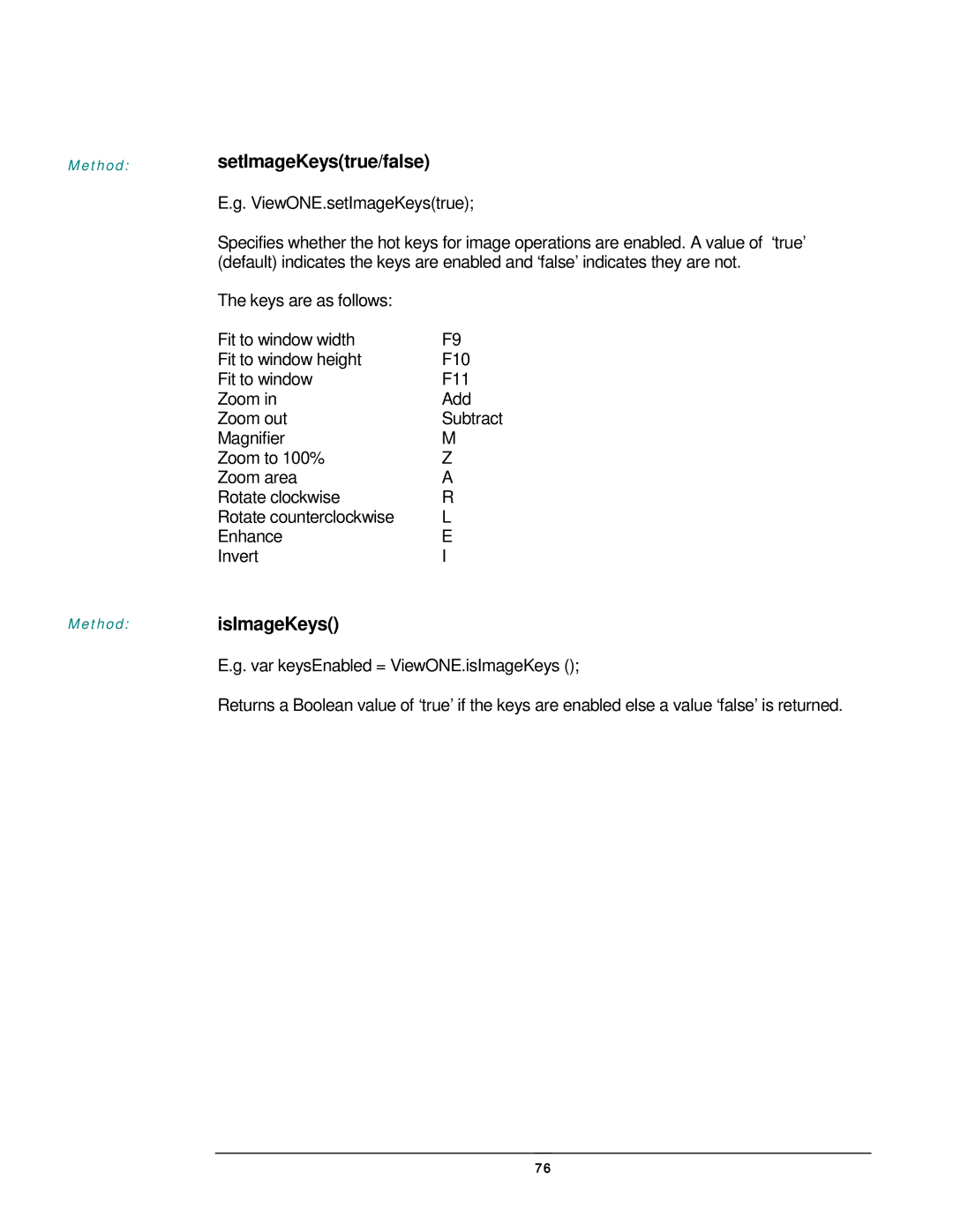 JAVA Tech VERSION 3.0 manual SetImageKeystrue/false, IsImageKeys 