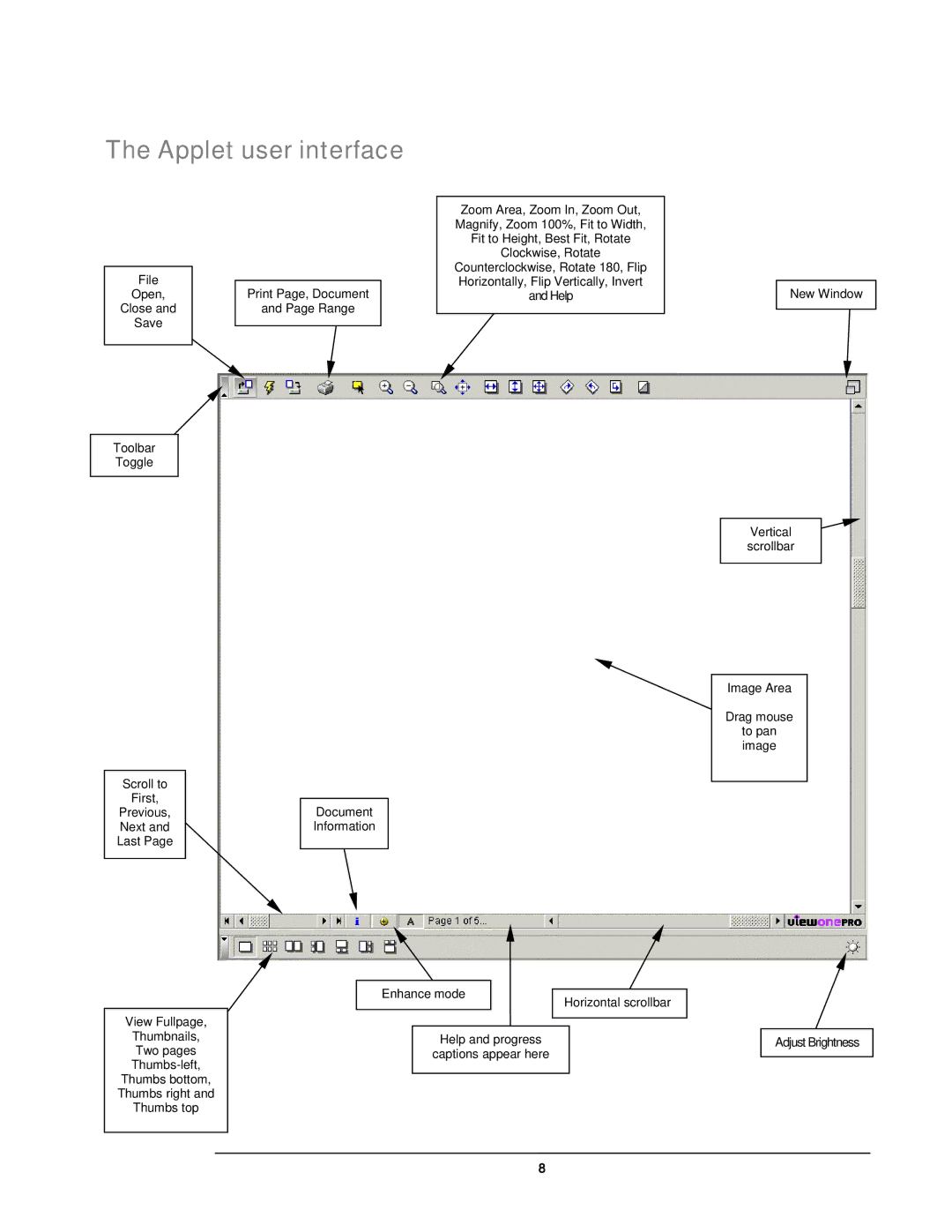 JAVA Tech VERSION 3.0 manual Applet user interface 