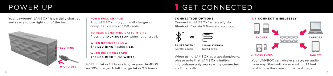 Jawbone SPA-K901 manual Power UP, GET Connected 