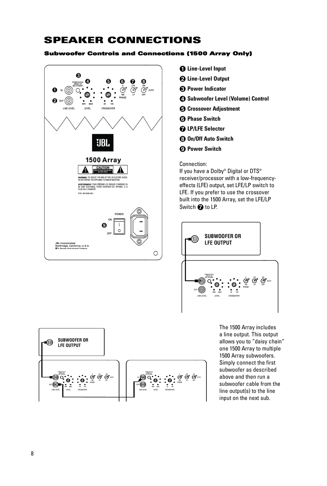 JBL 800 ARRAY, 1000 ARRAY, 880 ARRAY, 1500 ARRAY, 1400 ARRAY manual Speaker Connections 