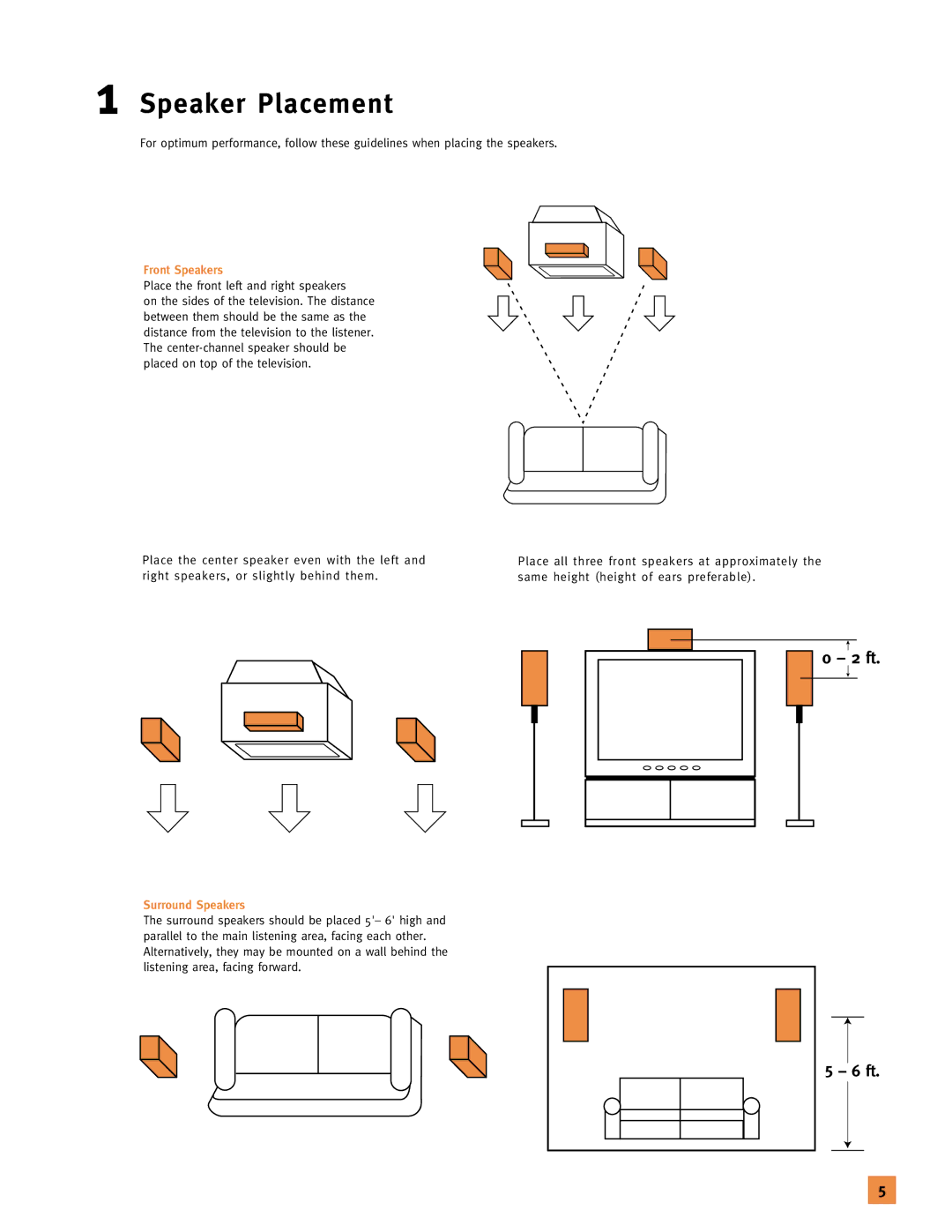 JBL 120V setup guide Speaker Placement, Front Speakers, Place the front left and right speakers, Surround Speakers 