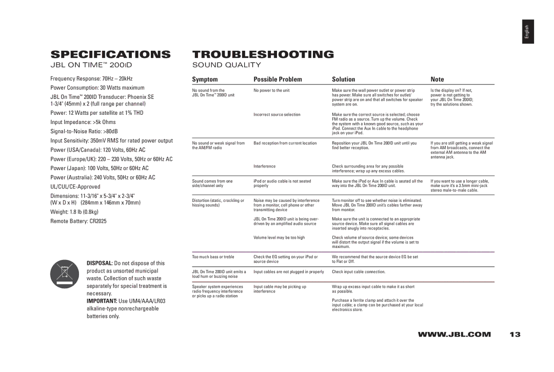 JBL 200 ID manual Troubleshooting, Symptom Possible Problem Solution 