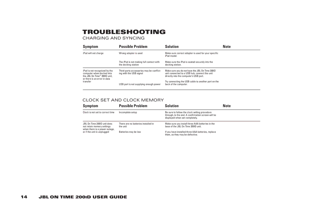 JBL 200 ID manual Charging and Syncing 