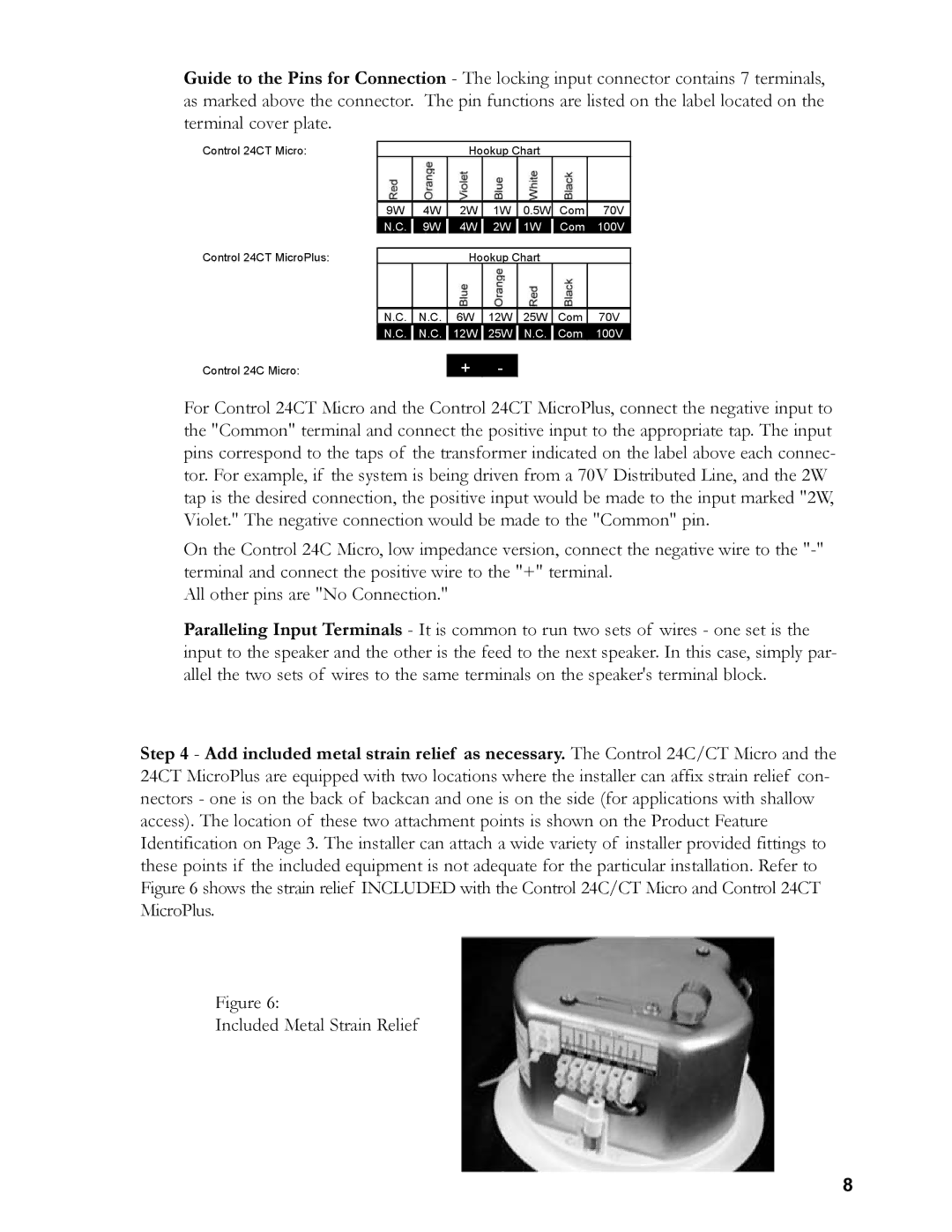 JBL 24C/CT owner manual Included Metal Strain Relief 