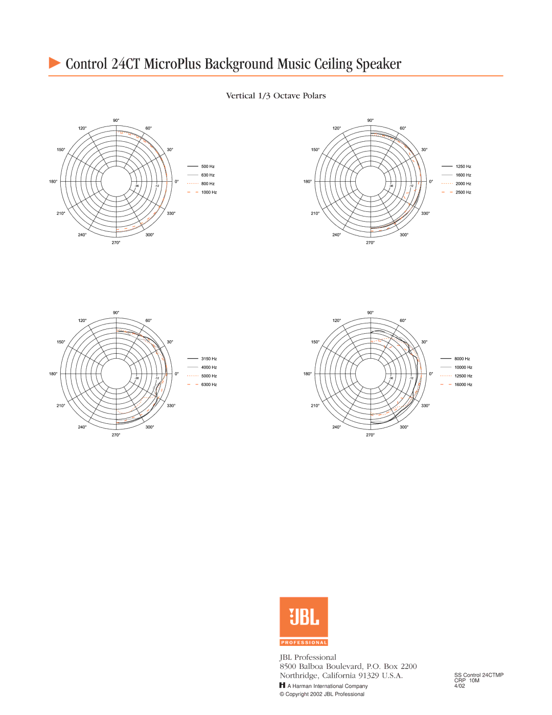 JBL 24CT specifications Vertical 1/3 Octave Polars 