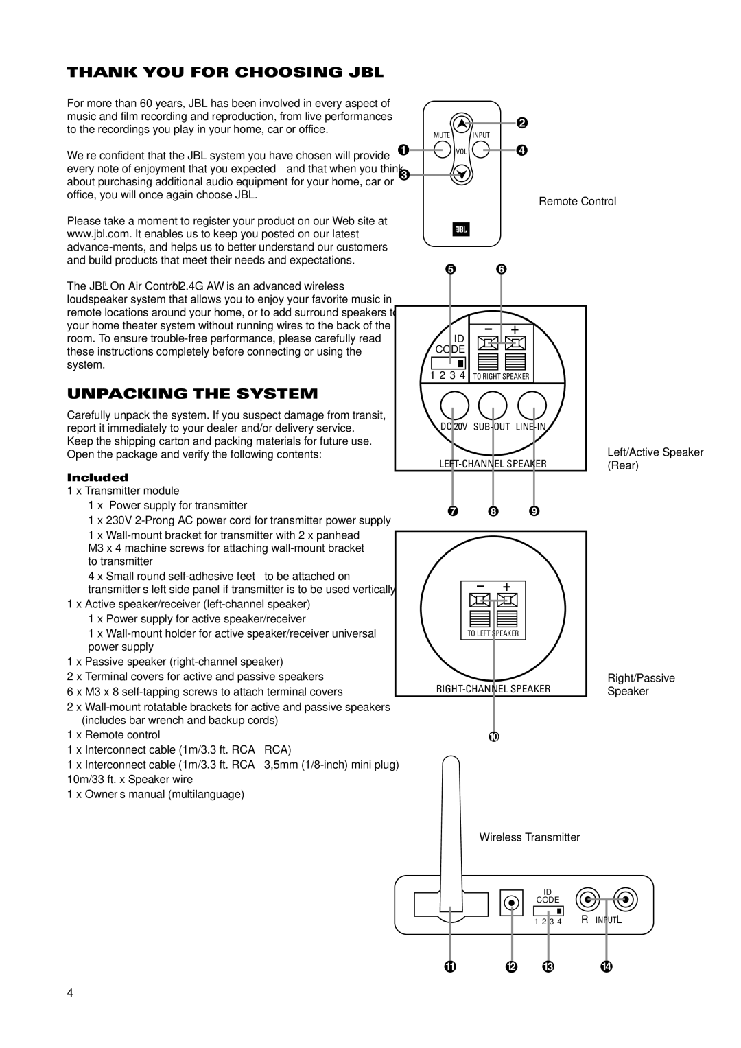 JBL 2.4G AW manual Thank YOU for Choosing JBL, Unpacking the System, Included 