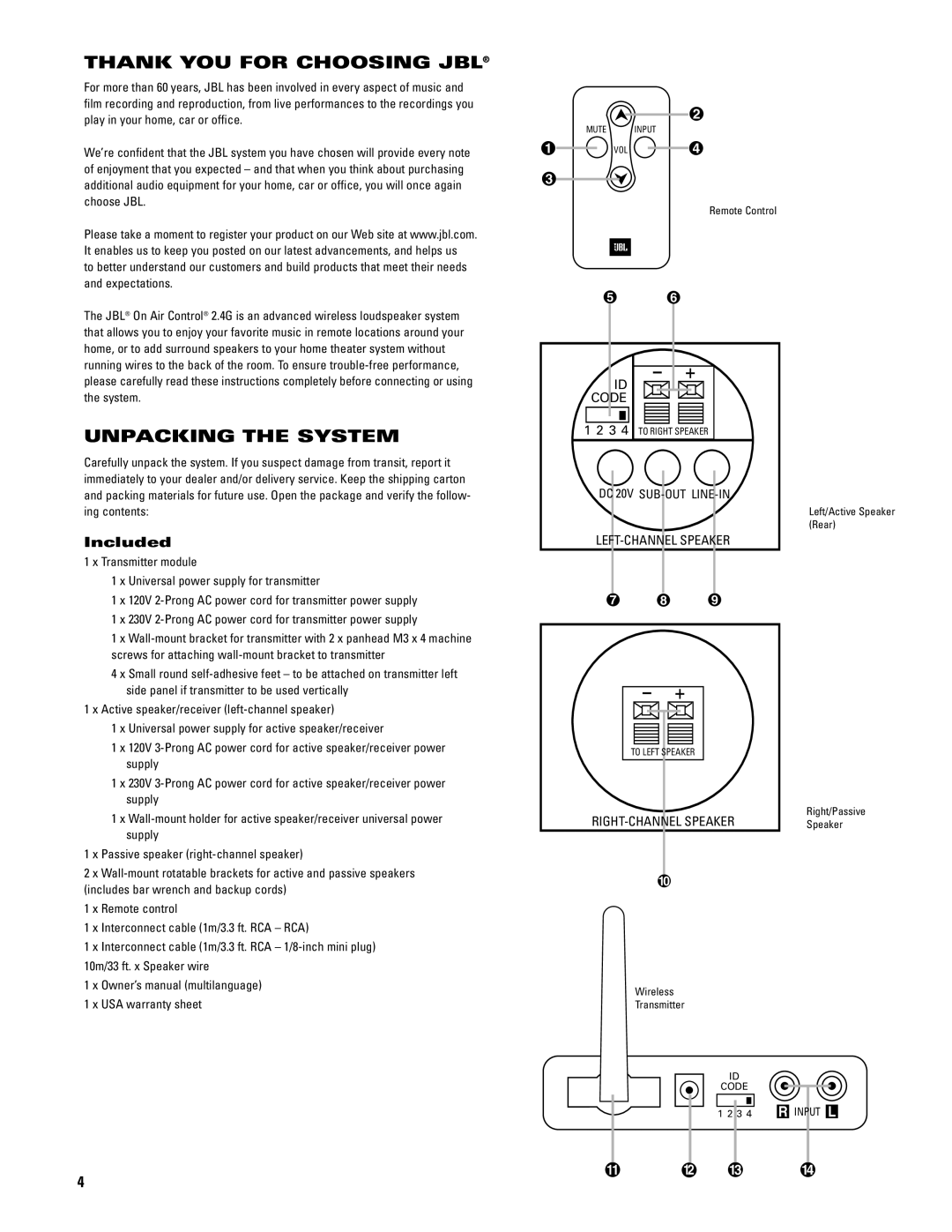 JBL 2.4G manual Thank YOU for Choosing JBL, Unpacking the System, Included 