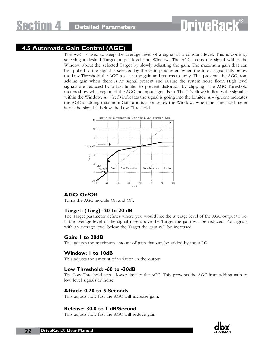 JBL 260 user manual Detailed Parameters Automatic Gain Control AGC 